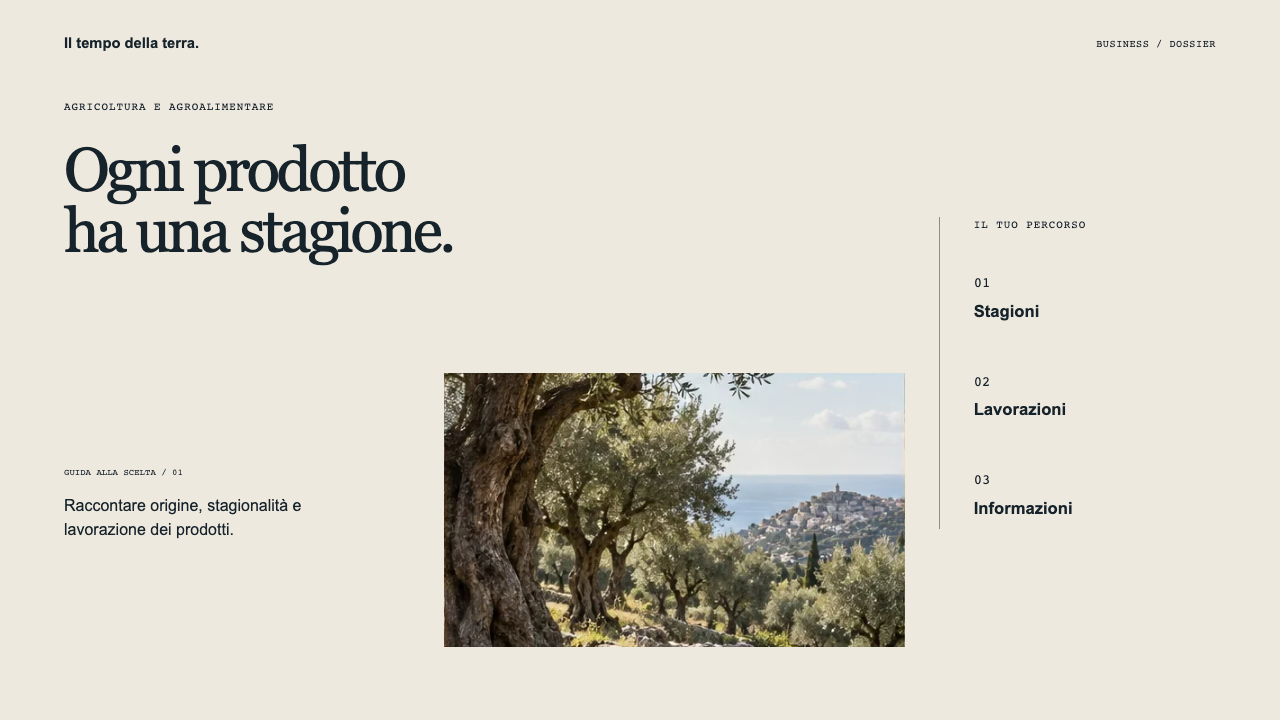 Composizione illustrativa Business: Agricoltura e agroalimentare