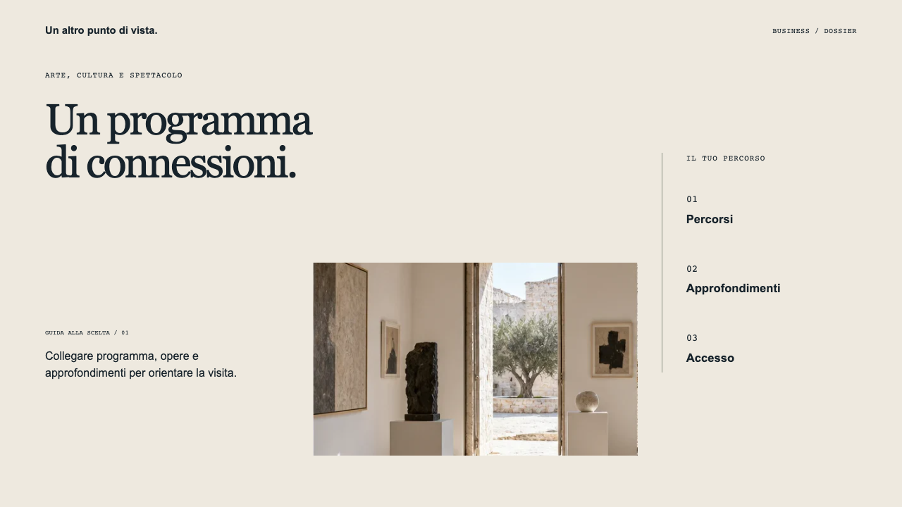 Composizione illustrativa Business: Arte, cultura e spettacolo