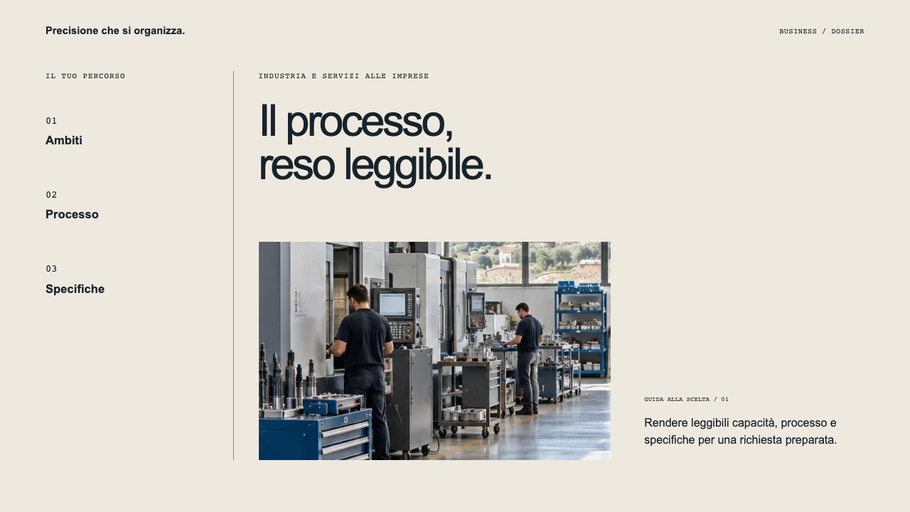 Composizione illustrativa Business: Industria e servizi alle imprese