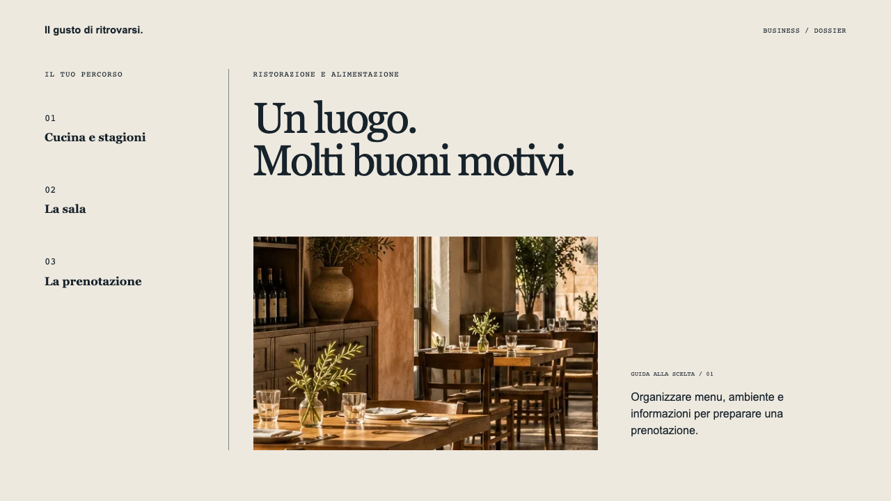 Composizione illustrativa Business: Ristorazione e alimentazione